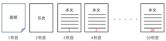  コピー機 ページ番号途中から