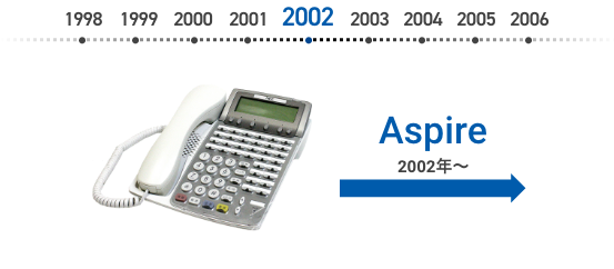 Aspire